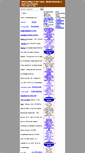 Mobile Screenshot of klineoscalegi.com